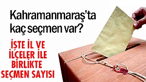 Kahramanmaraş'ta kaç seçmen var? İşte cevabı