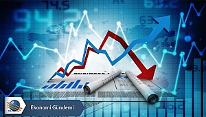 Şubat’ta ihracat arttı, enflasyon düştü