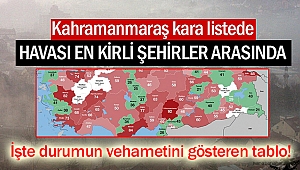 Havası en kirli illerin başında Kahramanmaraş geliyor!