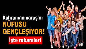Kahramanmaraş nüfusu gençleşiyor!
