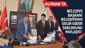 Nurhak Belediye başkanı belediyenin gelir gider tablosunu paylaştı!