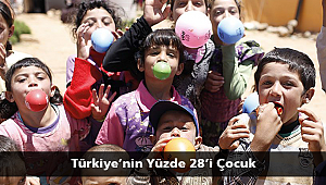 Türkiye’nin Yüzde 28’i Çocuk