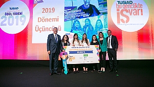 TÜSİAD Bu Gençlikte İŞ Var!