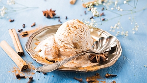 Bayramı Kilo Almadan Geçirmenin Yolları