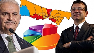 İstanbul’da oy verme işlemi sona erdi