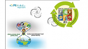 PTT AŞ’den Çevre Günü’ne özel sıfır atık konulu anma pulu