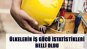Ülkelerin İş Gücü İstatistikleri Belli Oldu
