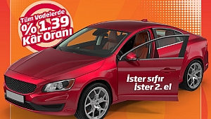  Albaraka Türk’ten Avantajlı Oranlarla Araç Finansmanı Kampanyası