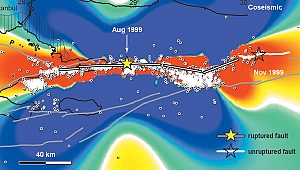 Marmara Denizi Anlık İnceleniyor