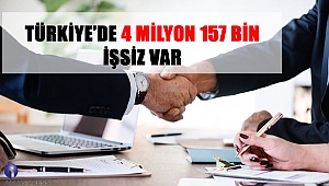Türkiye’de 4 Milyon 157 Bin İşsiz Var