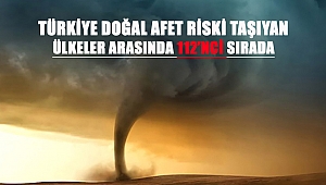 Türkiye Doğal Afet Riski Taşıyan Ülkeler Arasında 112’ncı Sırada