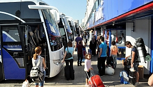 Biletall Deloitte Technology Fast 500 EMEA’da