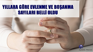 Yıllara Göre Evlenme Ve Boşanma Sayıları Belli Oldu