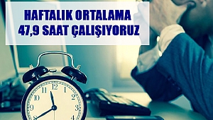 En Çok Çalışan Ülke Türkiye!