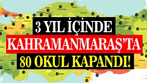 Kahramanmaraş’ta 3 yıl içinde 80 okul kapandı