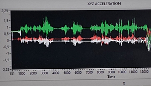 Kahramanmaraş'ta korkutan deprem