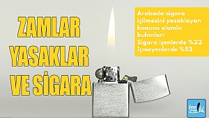 Zamlar Yasaklar ve Sigara
