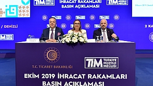 İhracat Yaptırım Tehditlerine Takılmadı