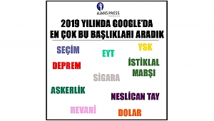 2019 Yılında Google’da En Çok Bu Başlıkları Aradık