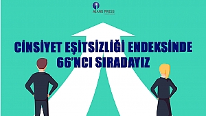 Cinsiyet eşitsizliği endeksinde 66’ncı sıradayız