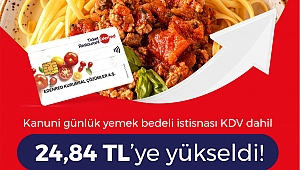 2020 KGYB İstisnası Geçen Yıla Oranla % 21 Artarak 24,84 TL Oldu