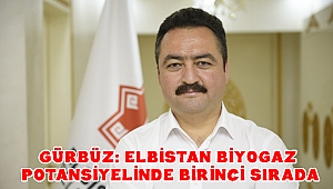 Gürbüz: Elbistan Biyogaz Potansiyelinde Birinci Sırada