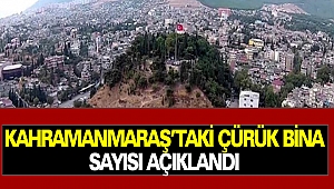 Kahramanmaraş’ta 2 bin 738 bina incelendi 37’si Çürük