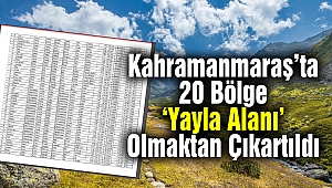 Kahramanmaraş'ta 20 Alan 'Yayla Alanı' Olmaktan Çıkartıldı