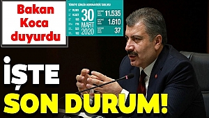 Sağlık Bakanı Son Rakamları Açıkladı: 37 Ölü 1.610 Vaka