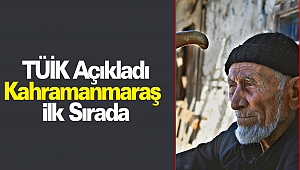 TÜİK Açıkladı Türkiye’de Kahramanmaraş İlk Sırada