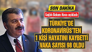 Türkiye'de Koronavirüs'ten 1 Kişi Hayatını Kaybetti Vaka Sayısı 98 Oldu