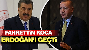 Fahrettin Koca Erdoğan’ı Geçti