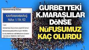 Gurbetteki Kahramanmaraşlılar Dönse Nüfusumuz Kaç Olurdu