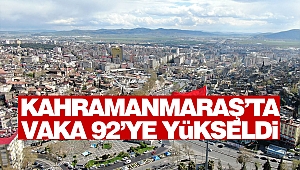Kahramanmaraş’ta Vaka 92’ye Yükseldi