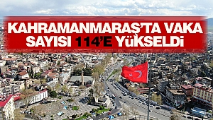 Kahramanmaraş’ta Vaka Sayısı 114’e Yükseldi