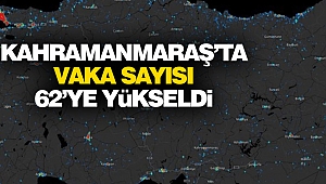 Kahramanmaraş’ta Vaka Sayısı 62’ye Yükseldi