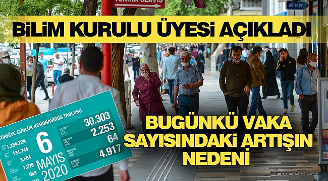 Bugünkü Vaka Sayısının Artışının Nedeni Açıklandı