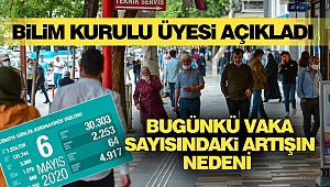 Bugünkü Vaka Sayısının Artışının Nedeni Açıklandı