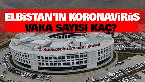 Elbistan’ın Koronavirüs Vaka Sayısı Kaç?