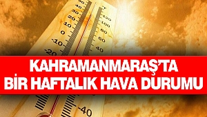 Kahramanmaraş’ta Bir Haftalık Hava Durumu