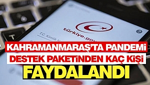 Kahramanmaraş’ta Pandemi Destek Paketinden Kaç Kişi Faydalandı
