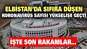 Elbistan’da Sıfıra Düşen Koronavirüs Sayısı Yükselişe Geçti