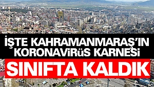 İşte Kahramanmaraş’ın Koronavirüs Karnesi: Kurallara En Az Uyan İller Arasında