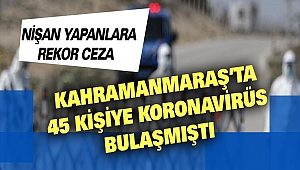 Kahramanmaraş’ta 45 Kişinin Koronavirüse Yakalanmasına Sebep Olanlara Rekor Ceza