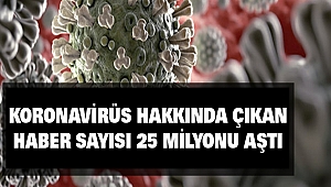 Koronavirüs Hakkında Çıkan Haber Sayısı 25 Milyonu Aştı