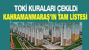 Toki Kuraları Çekildi: Kahramanmaraş'ın Tam Listesi