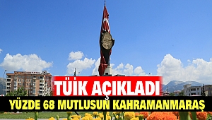 TÜİK Açıkladı: Yüzde 68 Mutlusun Kahramanmaraş