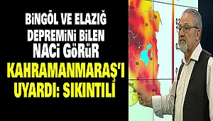 Bingöl ve Elazığ Depremini bilen Naci Görür Kahramanmaraş’ı Uyardı: Sıkıntılı