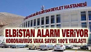 Elbistan Alarm Veriyor: Koronavirüs Vaka Sayısı 100’e Yaklaştı
