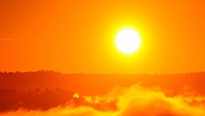 K.Maraş Hava Durumu